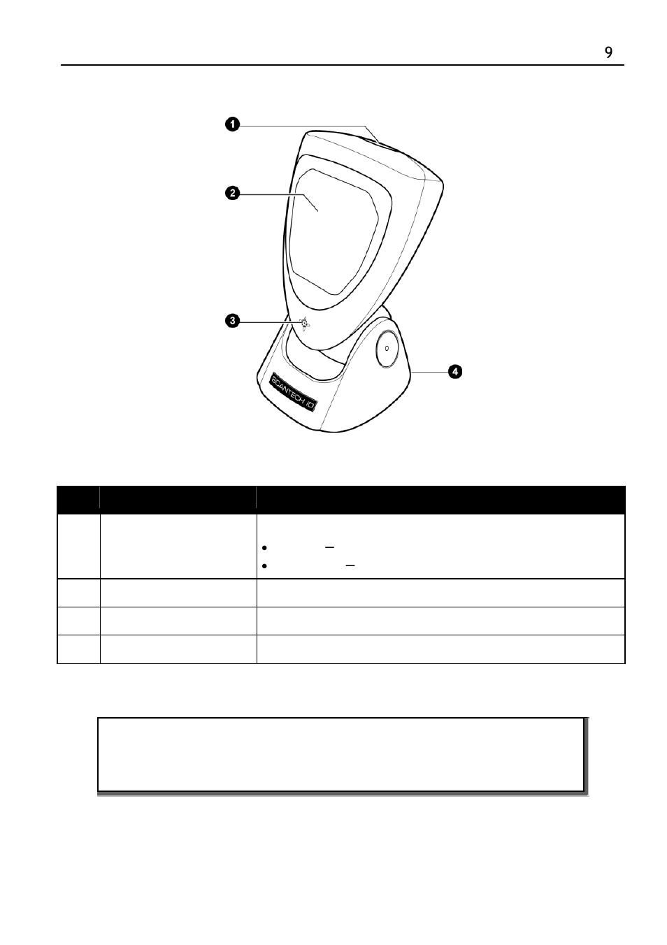 SCANTECH ID (Champtek company) LIBRA L-7050 User Manual | Page 15 / 35