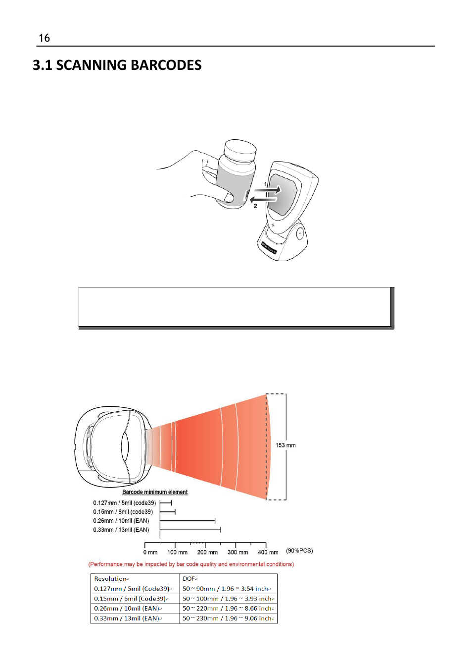 1 scanning barcodes | SCANTECH ID (Champtek company) LIBRA L-7050 User Manual | Page 22 / 35