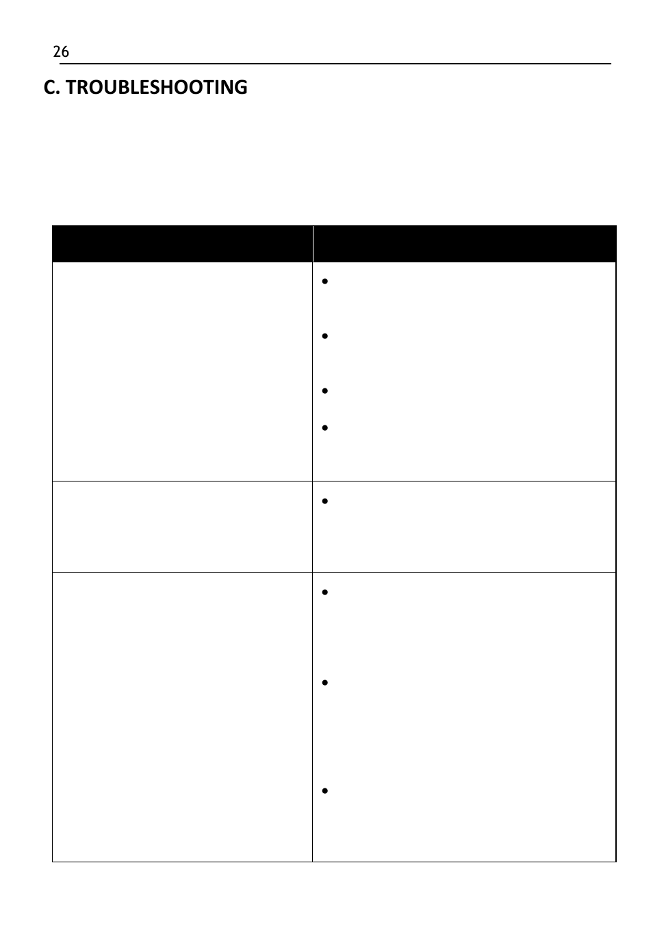 C. troubleshooting | SCANTECH ID (Champtek company) LIBRA L-7050 User Manual | Page 32 / 35