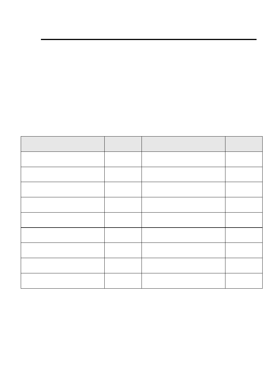 Chapter 5 miscellaneous parameters, 1 bar code id, 1 default barcode id | Chapter 5, Miscellaneous parameters, Bar code id, Default barcode id | SCANTECH ID (Champtek company) V-1040BT User Manual | Page 69 / 97