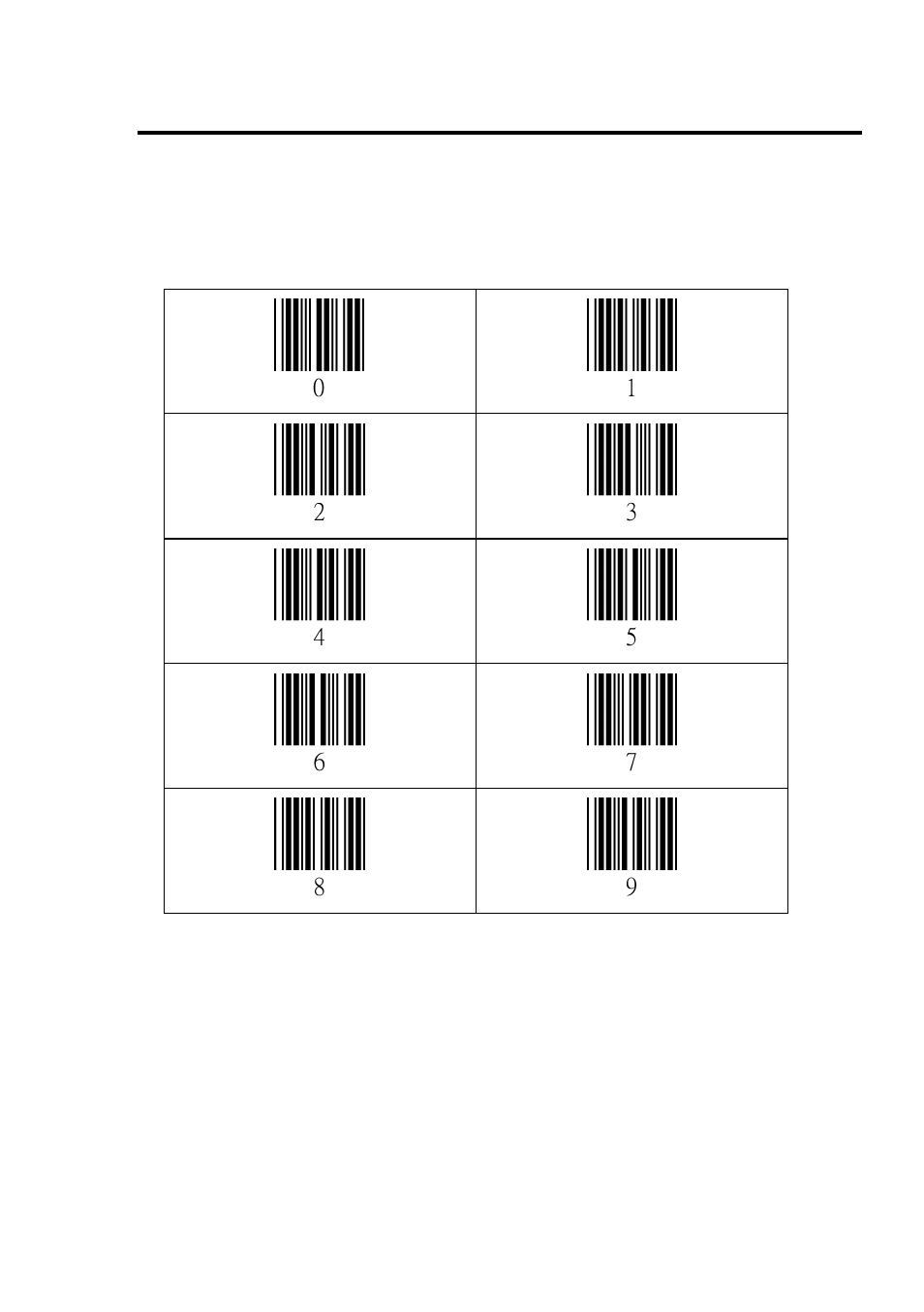 Appendixes, A. decimal value table, Decimal value table | SCANTECH ID (Champtek company) V-1040BT User Manual | Page 81 / 97