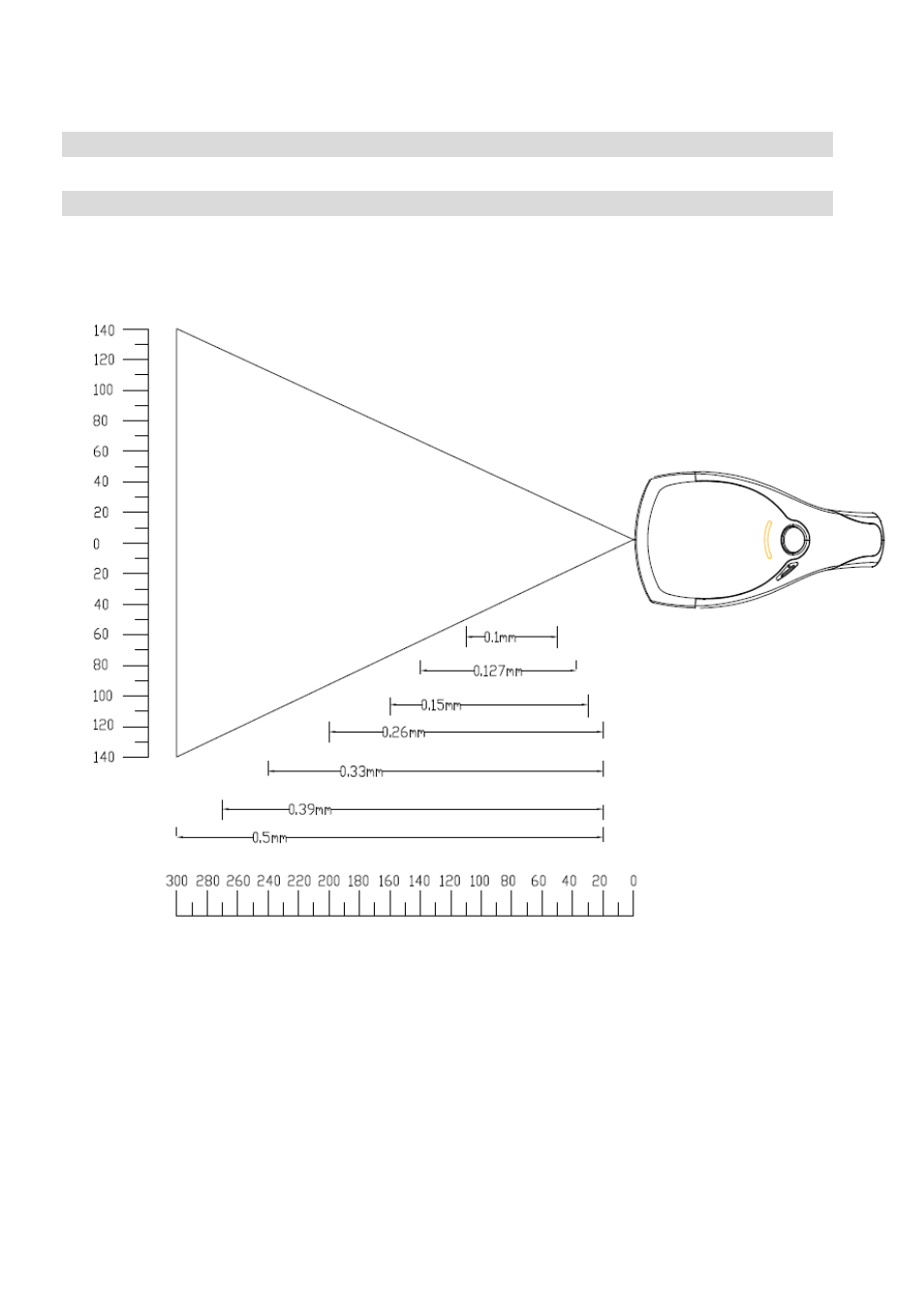 F. scan map, Scan map | SCANTECH ID (Champtek company) V-1040BT User Manual | Page 92 / 97