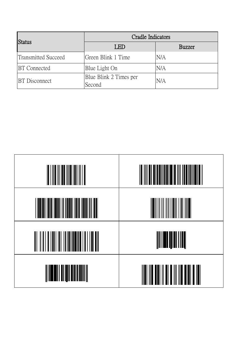 H. test symbologies, Test symbologies | SCANTECH ID (Champtek company) V-1040BT User Manual | Page 94 / 97