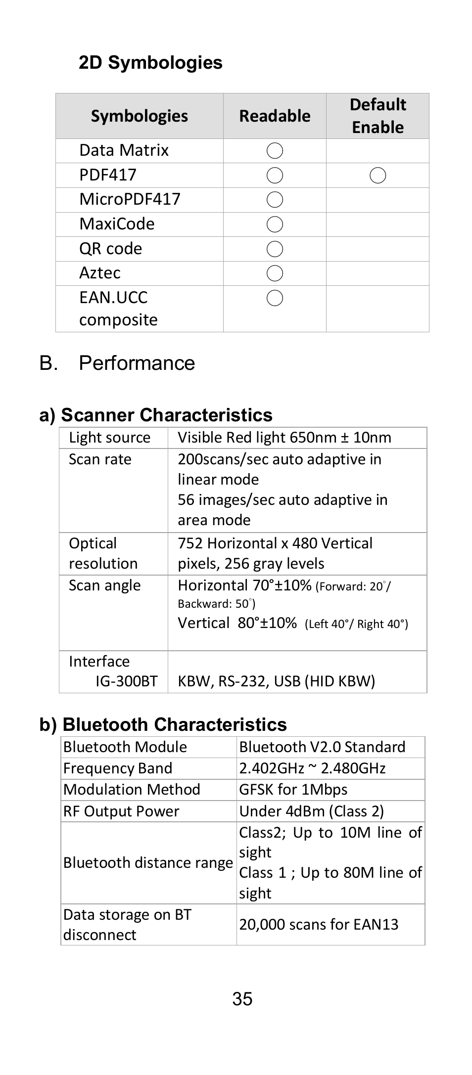 B. performance | SCANTECH ID (Champtek company) IG300BT User Manual | Page 35 / 39