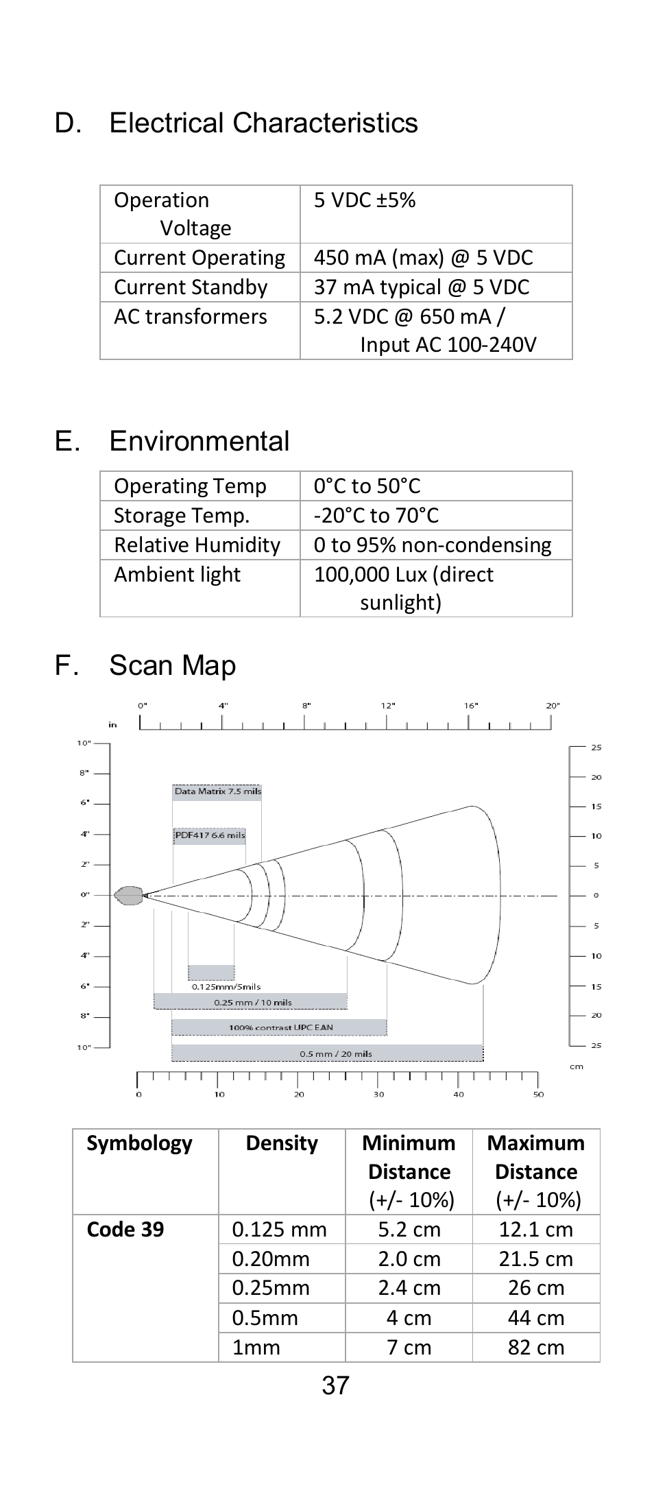 D. electrical characteristics, E. environmental, F. scan map | SCANTECH ID (Champtek company) IG300BT User Manual | Page 37 / 39