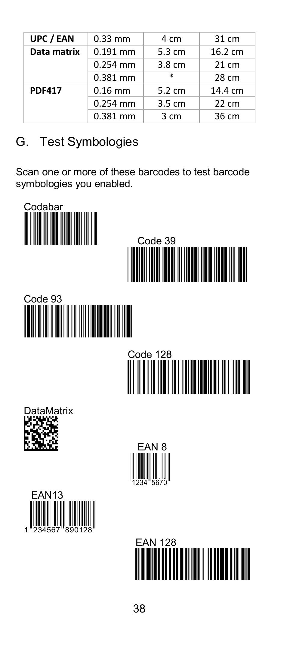 G. test symbologies | SCANTECH ID (Champtek company) IG300BT User Manual | Page 38 / 39