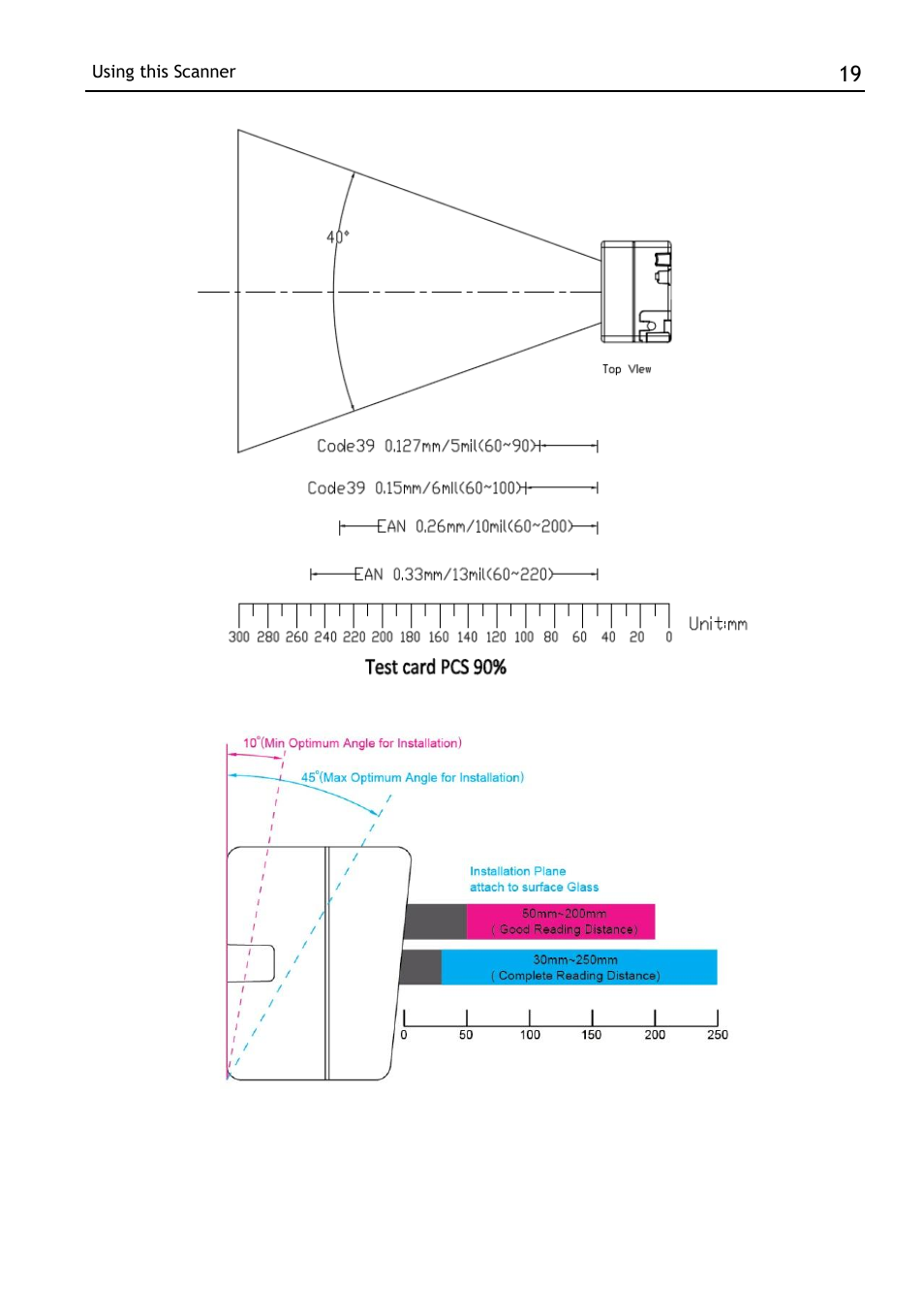 SCANTECH ID (Champtek company) MICA M-9030 User Manual | Page 25 / 39