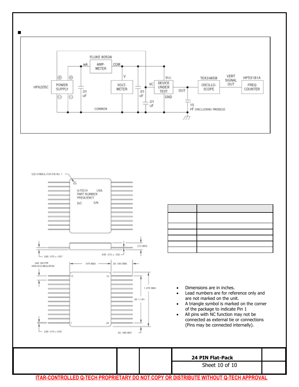 Q-Tech QT812 Square Wave User Manual | Page 10 / 10