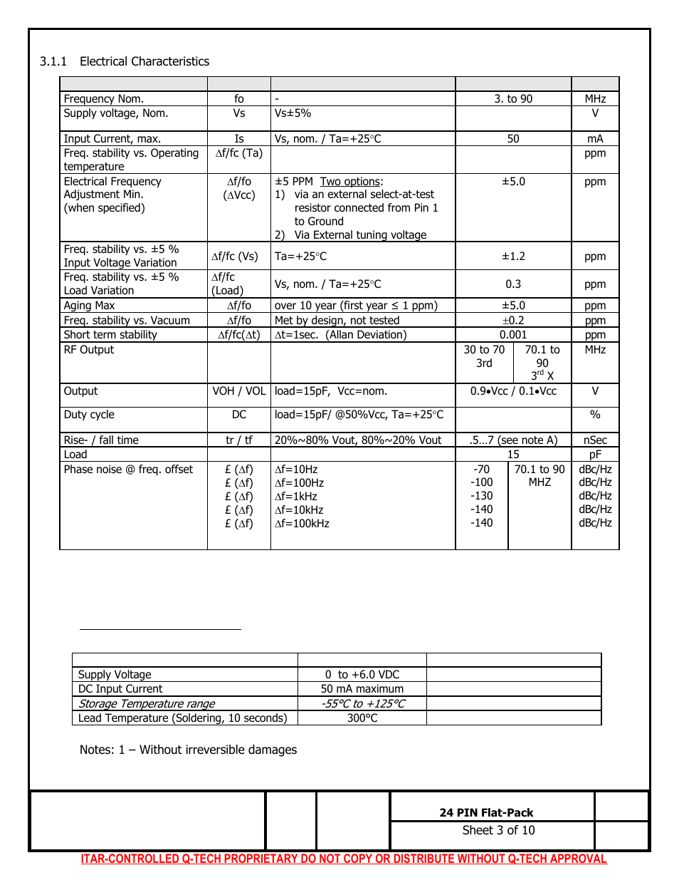 Q-Tech QT812 Square Wave User Manual | Page 3 / 10