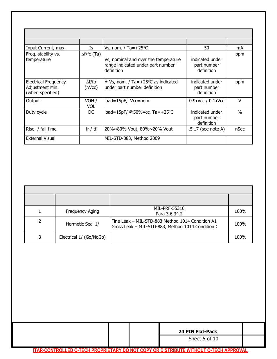 Q-Tech QT812 Square Wave User Manual | Page 5 / 10