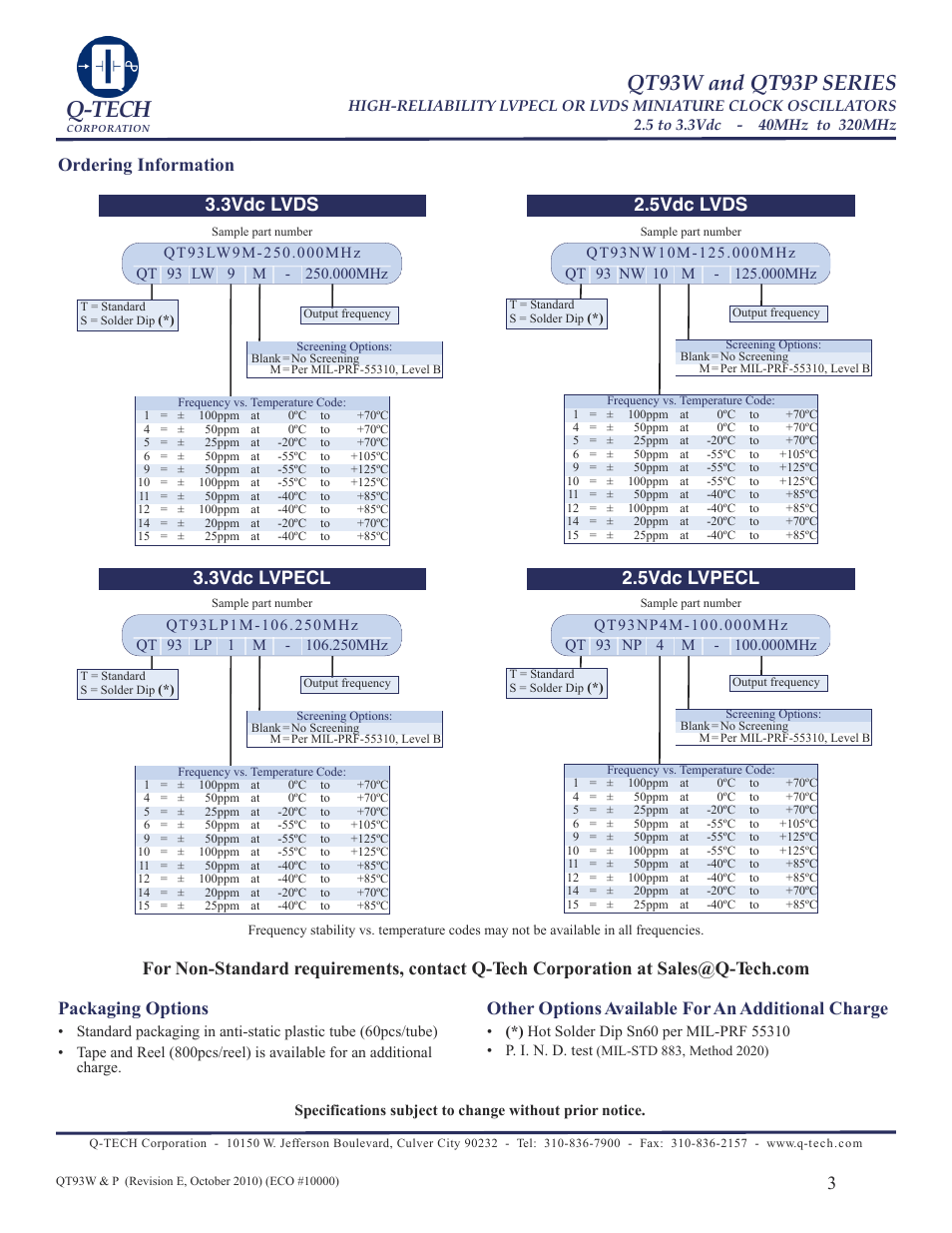 Q-tech, Qt93w and qt93p series | Q-Tech QT93 User Manual | Page 3 / 5