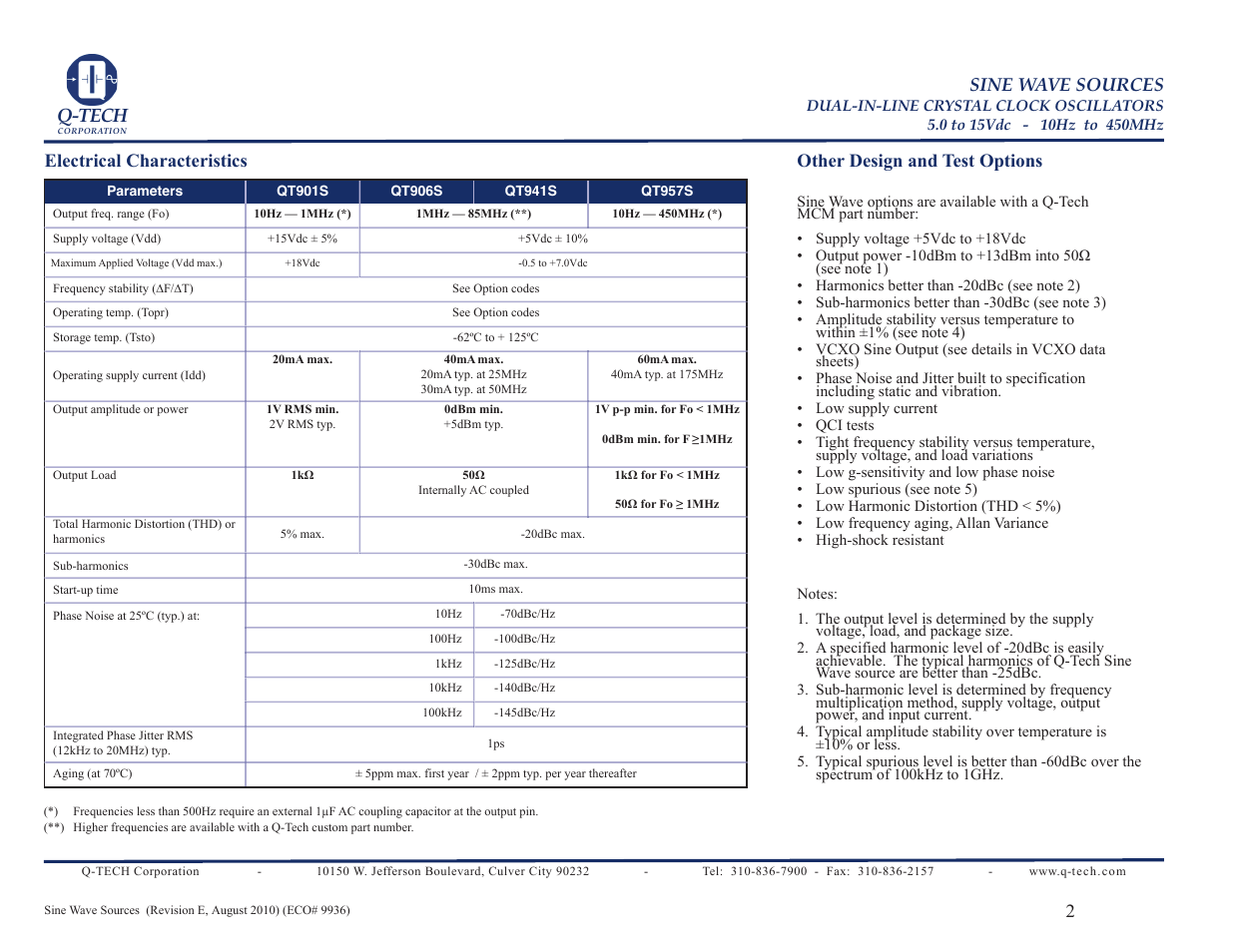 Q-tech, Sine wave sources, Electrical characteristics | Other design and test options | Q-Tech SINE WAVE User Manual | Page 2 / 6