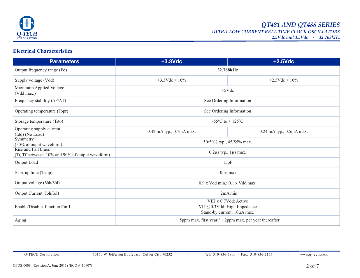 Q-tech | Q-Tech QT488 User Manual | Page 2 / 7