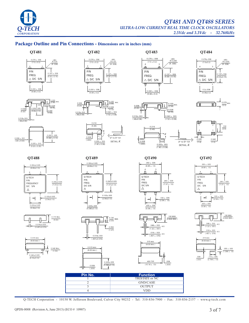 Q-tech, 3 of 7, Package outline and pin connections | Qt481, Qt482, Qt483, Qt484, Dimensions are in inches (mm), Pin no. function, 1tristate or nc 2 gnd/case 3 output 4 vdd | Q-Tech QT488 User Manual | Page 3 / 7