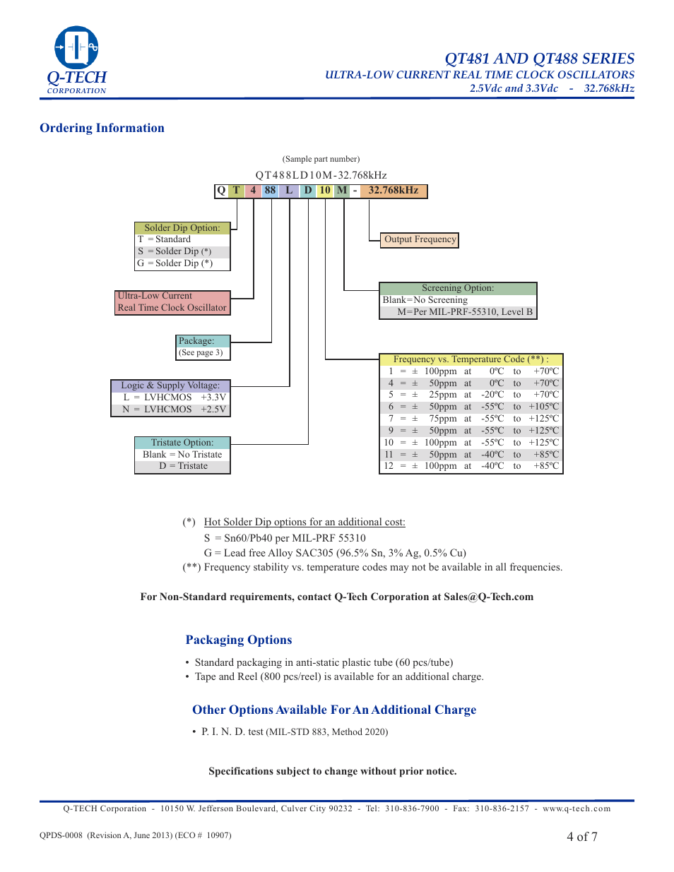 Q-tech | Q-Tech QT488 User Manual | Page 4 / 7