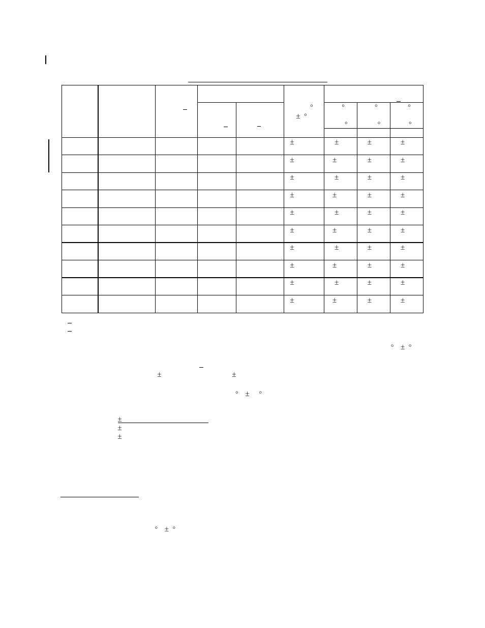 Table i, Table i) | Q-Tech QT92ND User Manual | Page 3 / 6