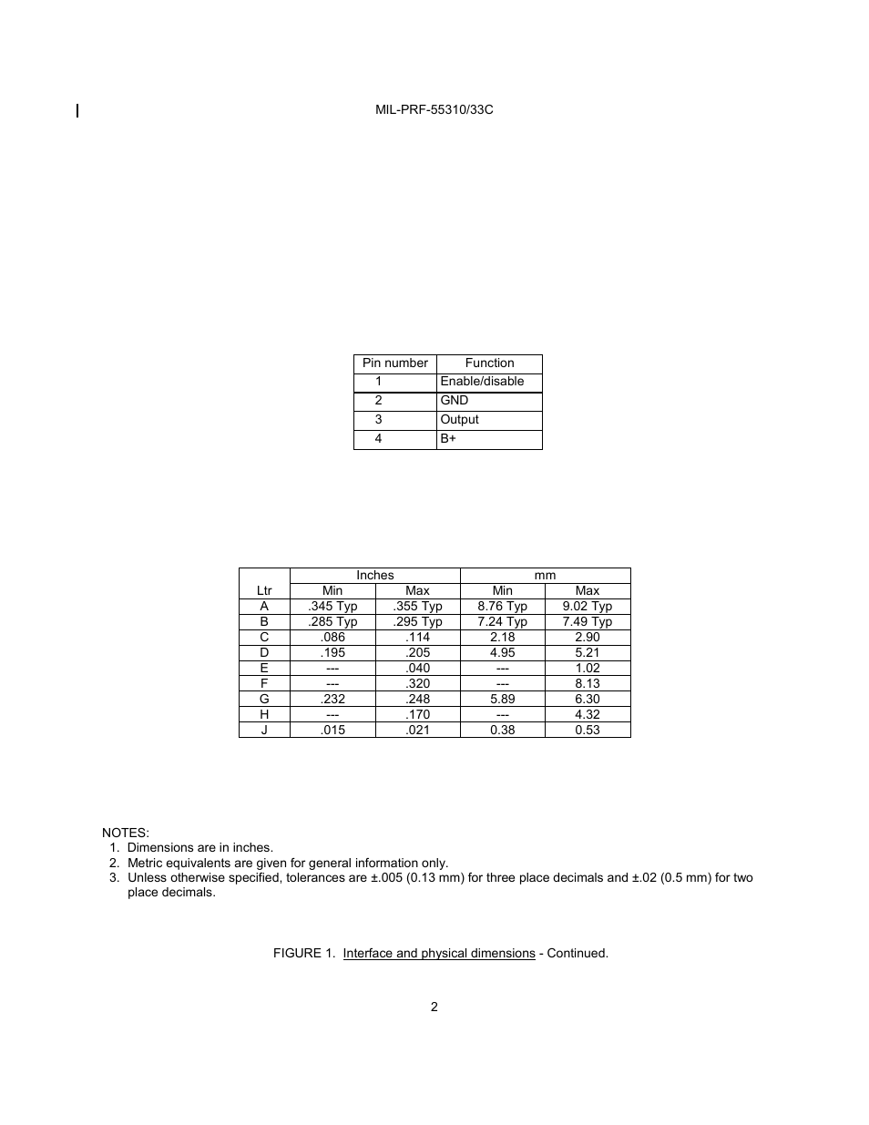 Q-Tech QT88HCD User Manual | Page 2 / 7