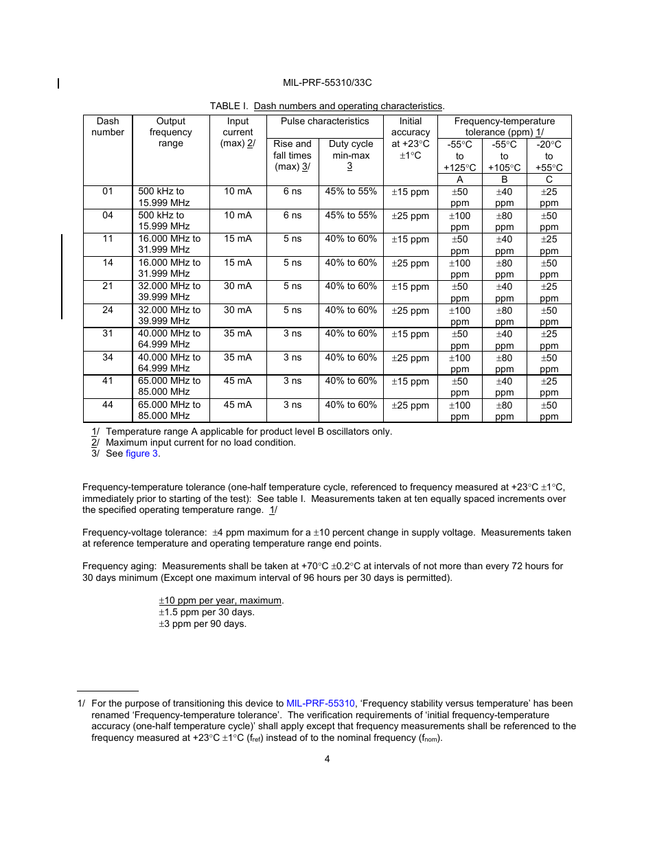 Table i | Q-Tech QT88HCD User Manual | Page 4 / 7