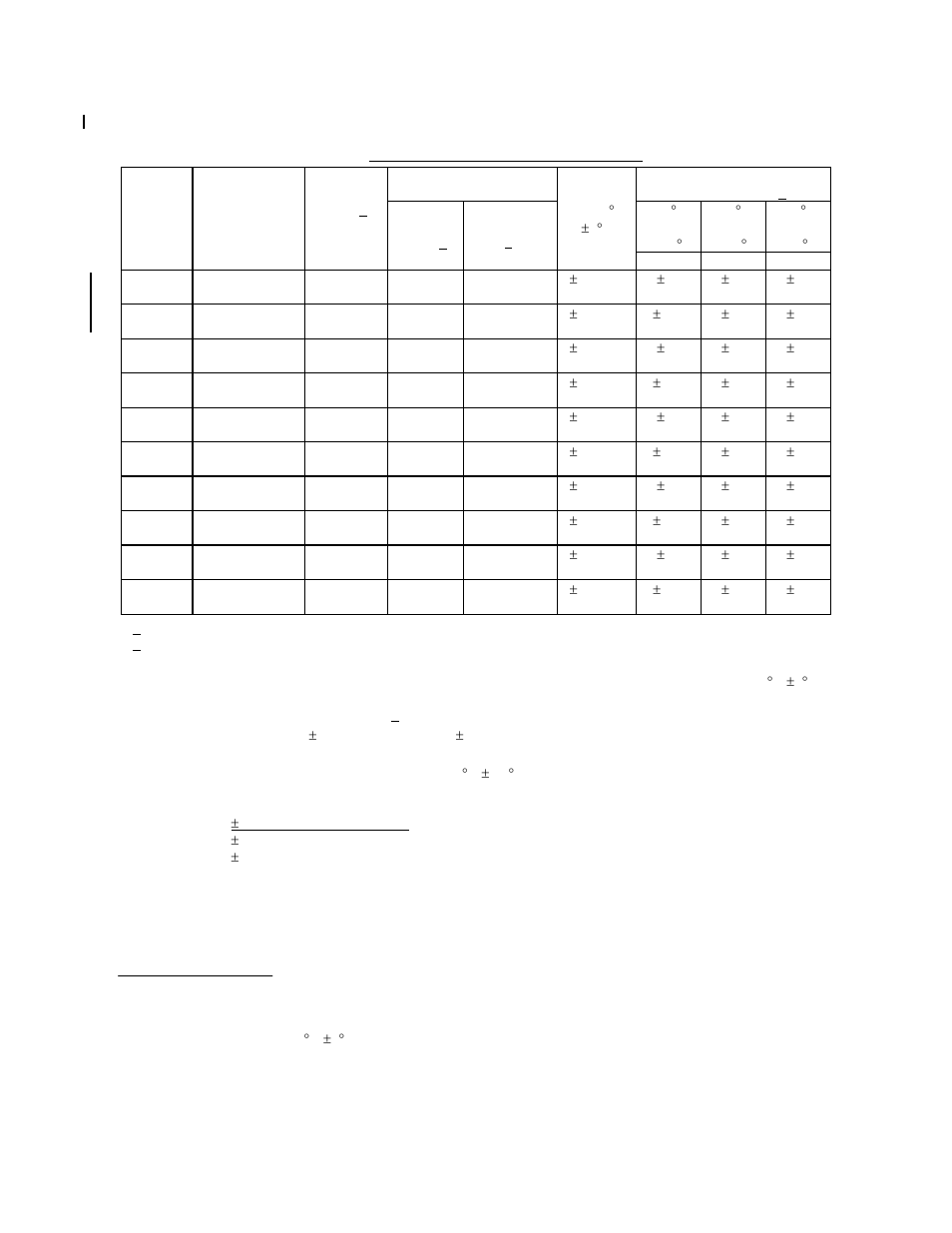 Table i | Q-Tech QT88RD User Manual | Page 3 / 6