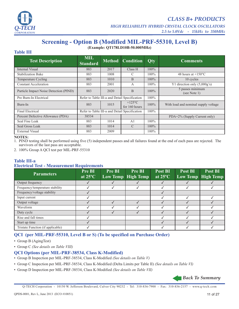 Option b (pg 11), Modified, Mil-prf-55310 | Level b, See details in, Table iii, Q-tech, Class b+ products | Q-Tech CLASS B+ User Manual | Page 11 / 27
