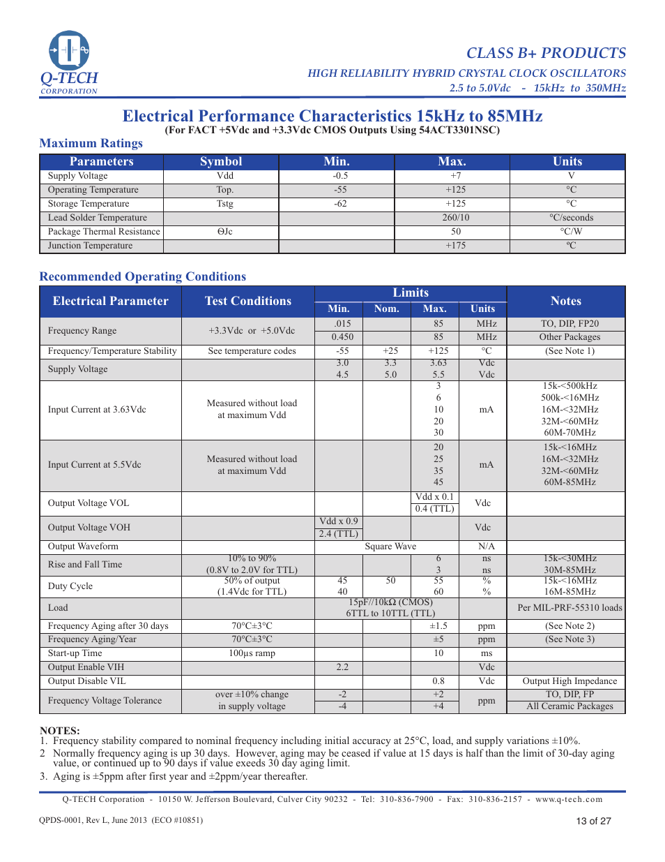 Elec char-15k to 85m (pg 13), Q-tech, Class b+ products | Parameters symbol min. max. units, Maximum ratings recommended operating conditions | Q-Tech CLASS B+ User Manual | Page 13 / 27