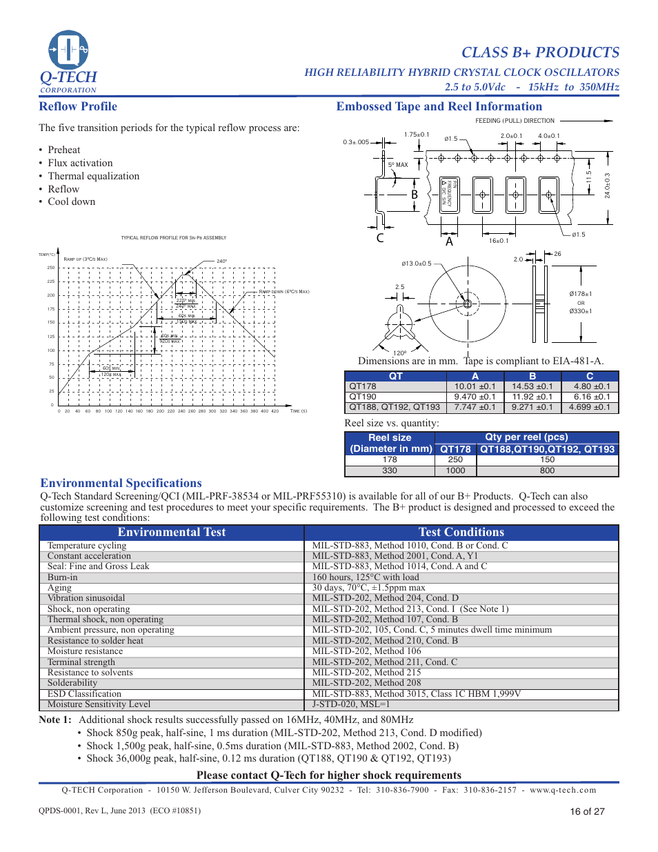 Q-tech, Class b+ products, Ba c | Reflow profile environmental specifications, Environmental test test conditions, Embossed tape and reel information | Q-Tech CLASS B+ User Manual | Page 16 / 27