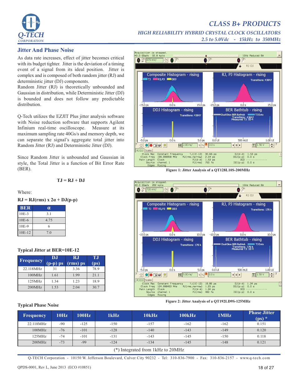 Jitter & phase noise (pg 18-19), Q-tech, Class b+ products | Jitter and phase noise | Q-Tech CLASS B+ User Manual | Page 18 / 27