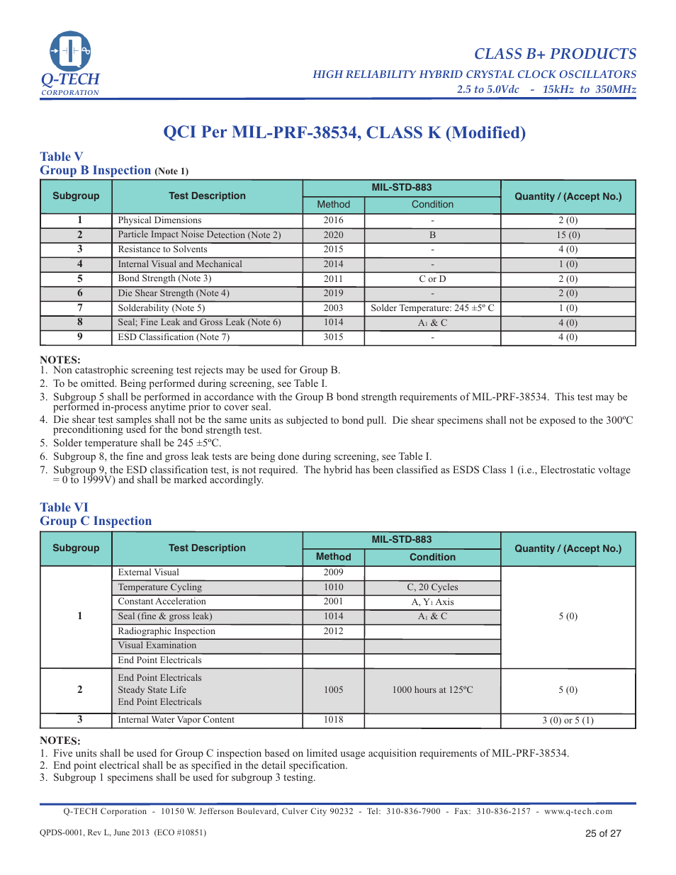 Table v-group b inspection mil-prf-38534 (pg 25), Table vi-group c inspection mil-prf-38534 (pg 26), Q-tech | Class b+ products, Table v group b inspection, Table vi group c inspection | Q-Tech CLASS B+ User Manual | Page 25 / 27
