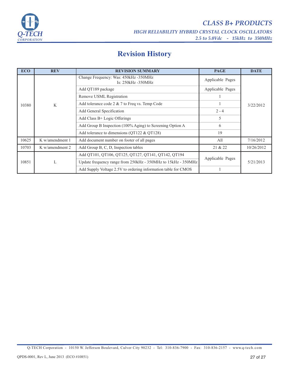 Revision history (pg27), Revision history, Q-tech | Class b+ products | Q-Tech CLASS B+ User Manual | Page 27 / 27