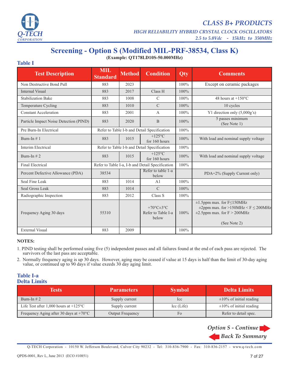 Option s (pg 7-8), Modified, Mil-prf-38534 | Class k, See details in, Table i, Q-tech, Class b+ products | Q-Tech CLASS B+ User Manual | Page 7 / 27