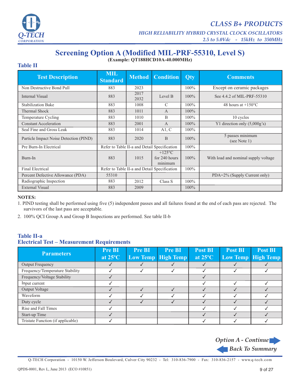 Option a (pg 9-10), Modified, Mil-prf-55310 | Level s, See details in, Table ii, Q-tech, Class b+ products | Q-Tech CLASS B+ User Manual | Page 9 / 27