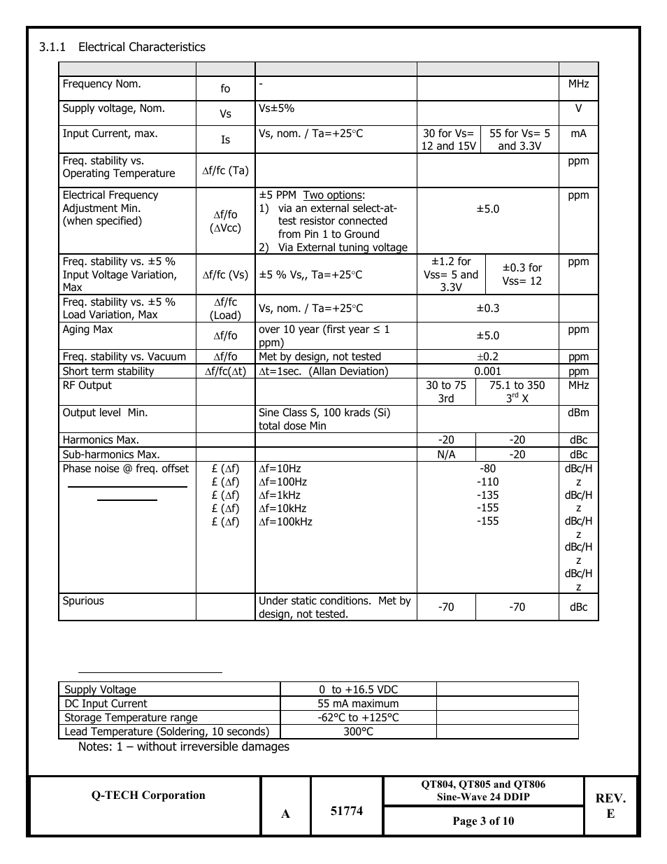 Q-Tech QT806 Sine Wave User Manual | Page 3 / 10