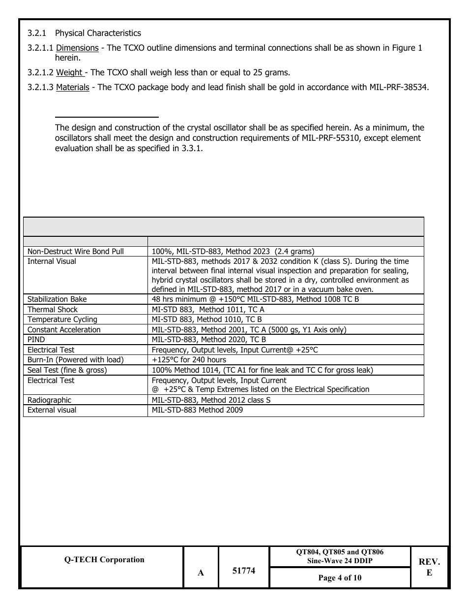 Q-Tech QT806 Sine Wave User Manual | Page 4 / 10