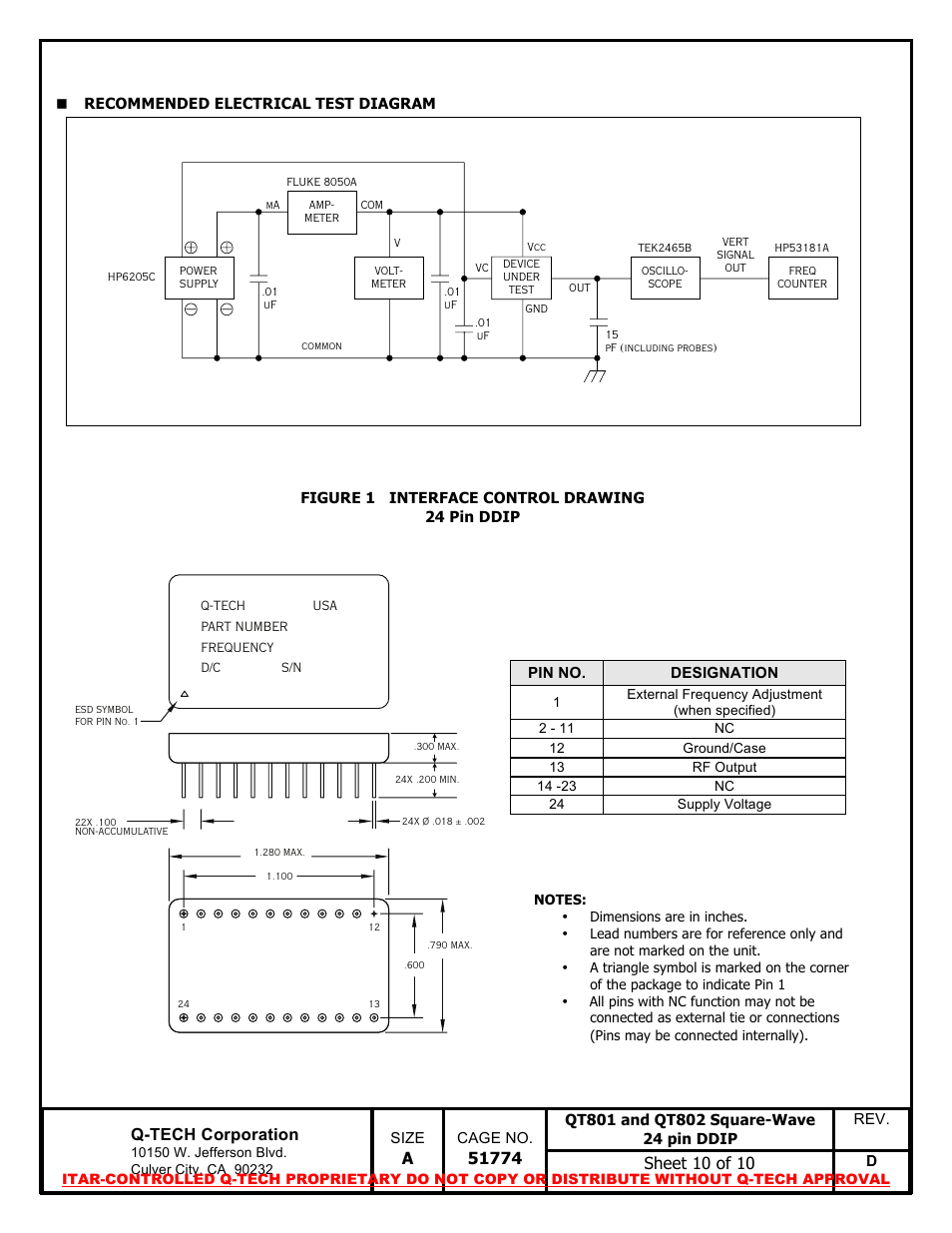 Q-Tech QT802 Square Wave User Manual | Page 10 / 10