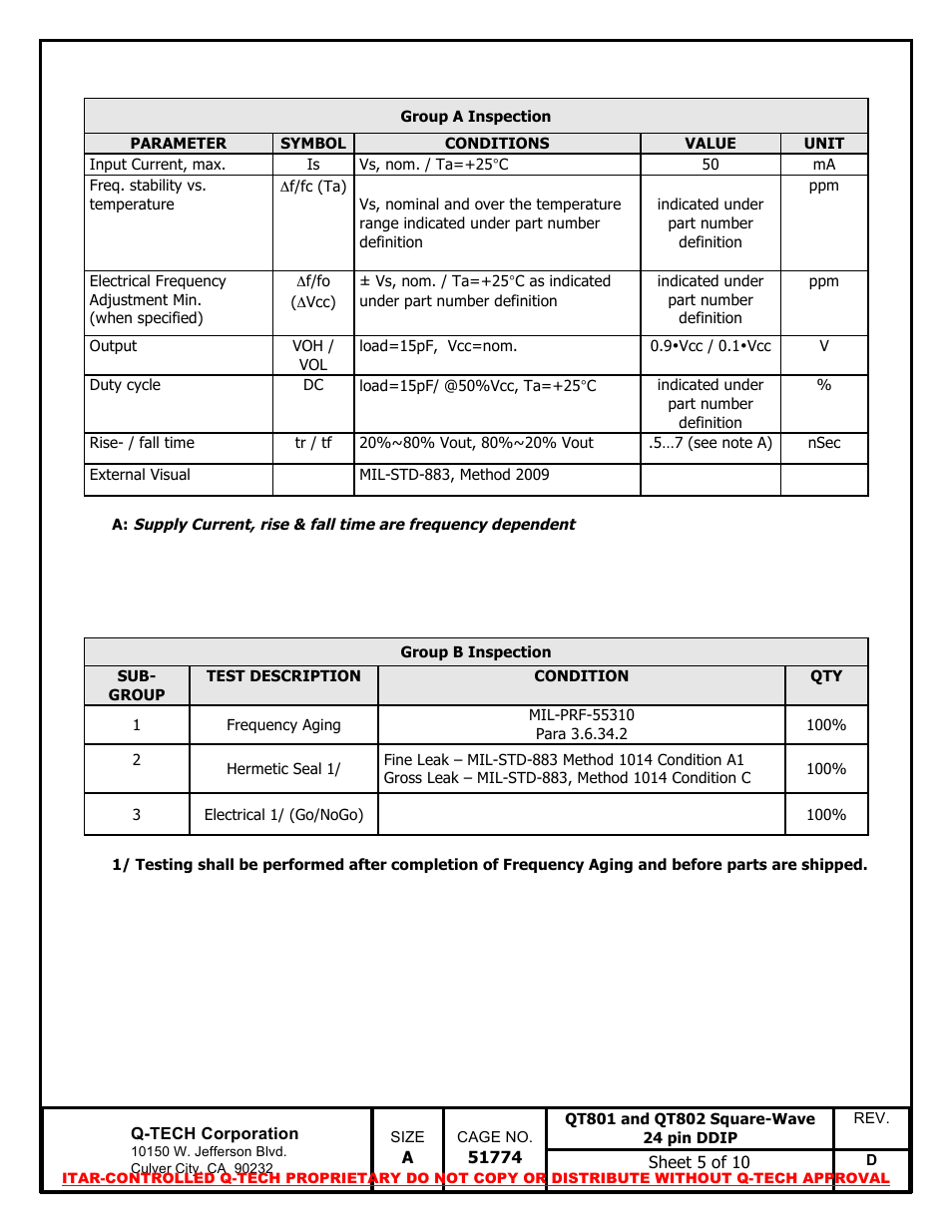 Q-Tech QT802 Square Wave User Manual | Page 5 / 10