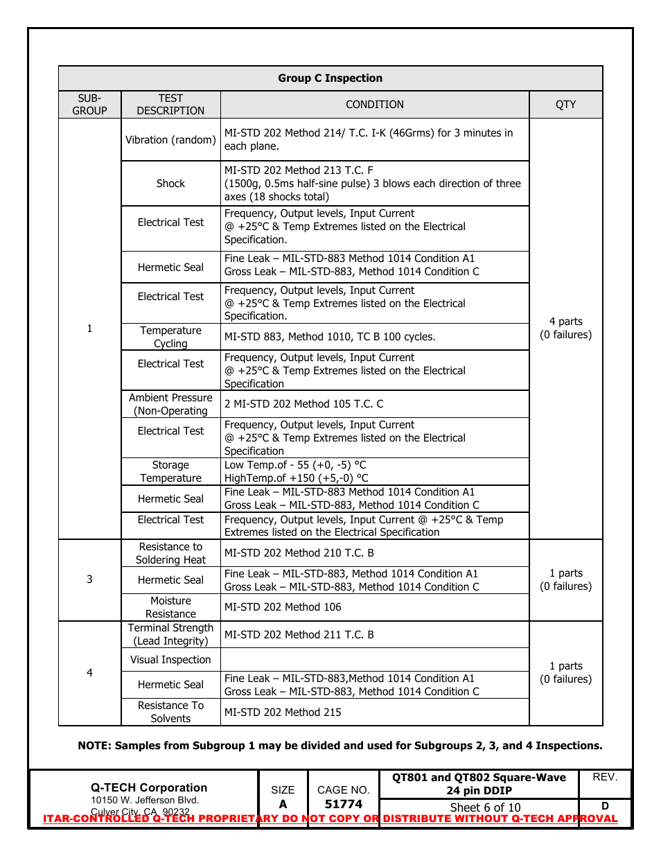 Q-Tech QT802 Square Wave User Manual | Page 6 / 10