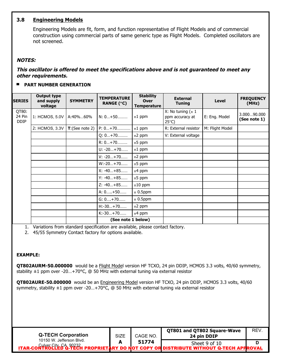 Q-Tech QT802 Square Wave User Manual | Page 9 / 10