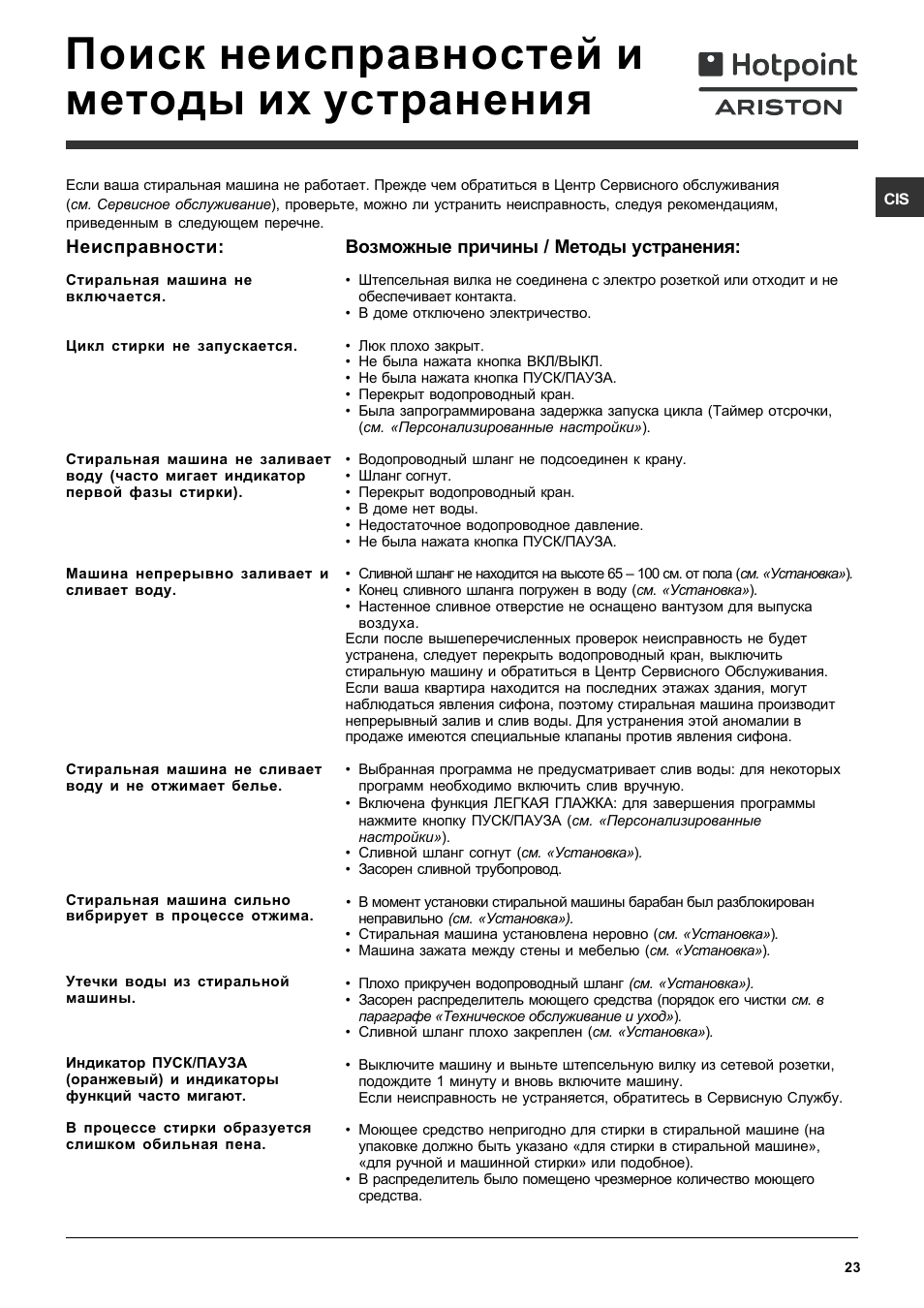 Поиск неисправностей и методы их устранения | Ariston ARTXF 149 User Manual | Page 23 / 60