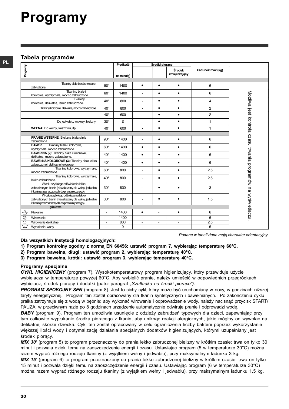 Programy, Tabela programów | Ariston ARTXF 149 User Manual | Page 30 / 60