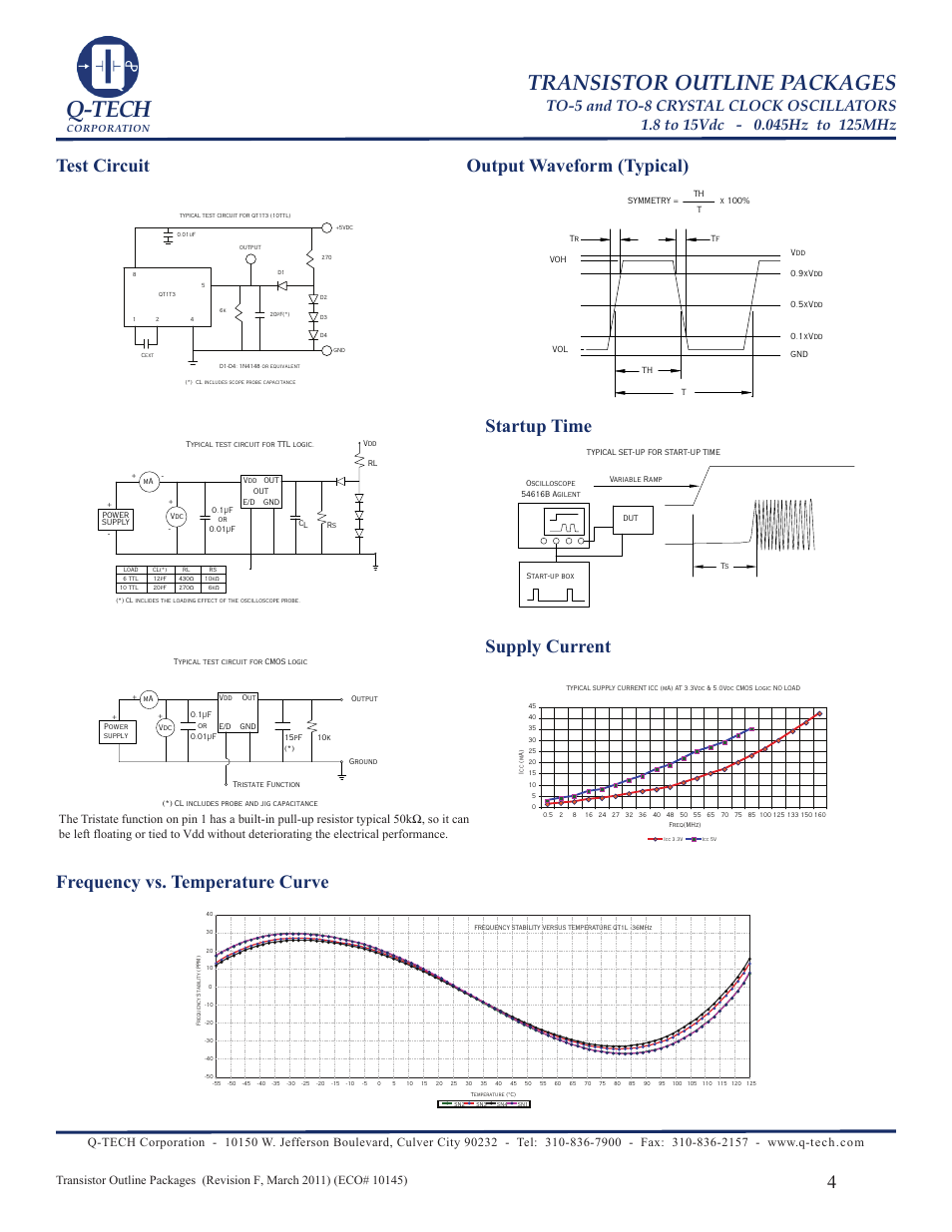 Q-tech, Transistor outline packages, Frequency vs. temperature curve | Q-Tech QT3 User Manual | Page 4 / 6