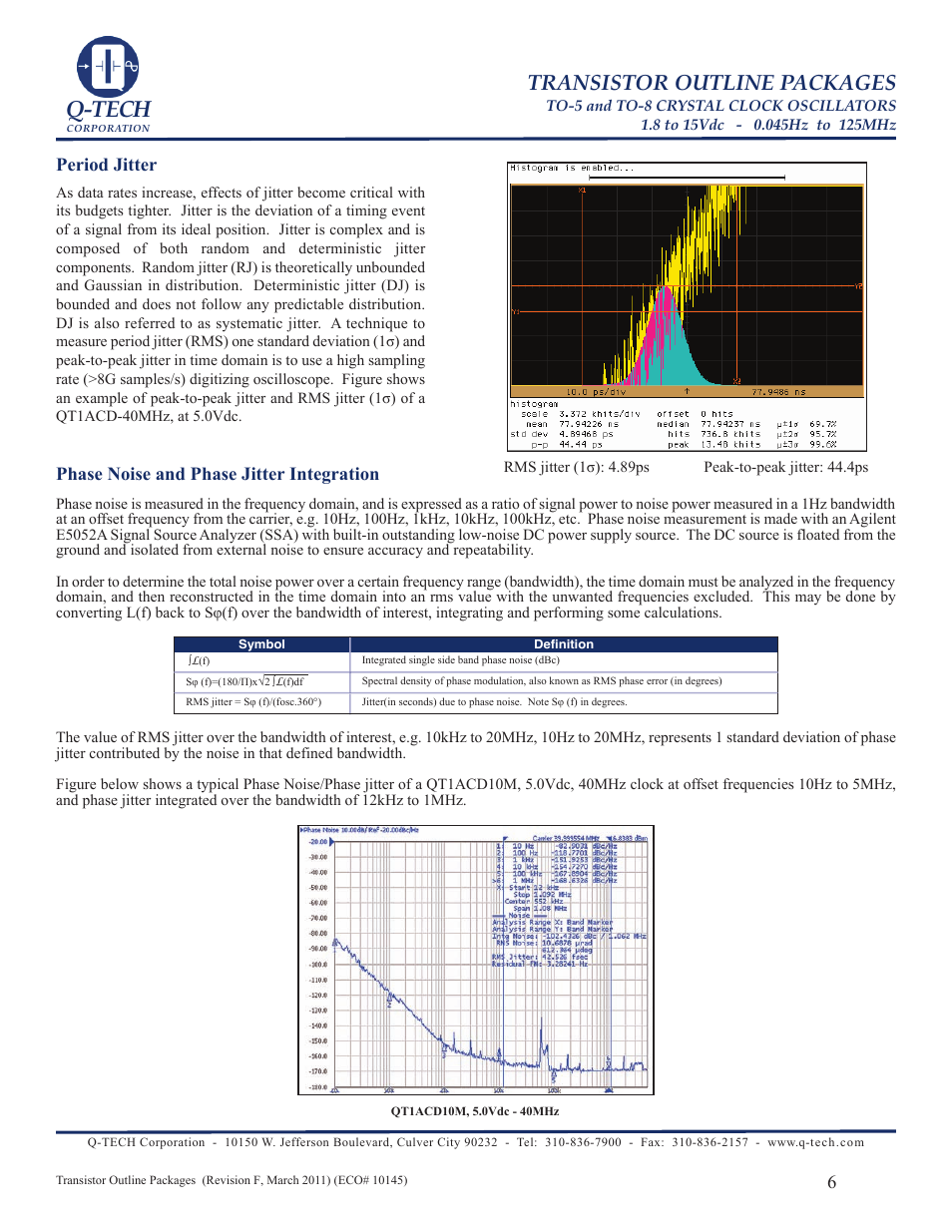 Q-tech, Transistor outline packages | Q-Tech QT3 User Manual | Page 6 / 6