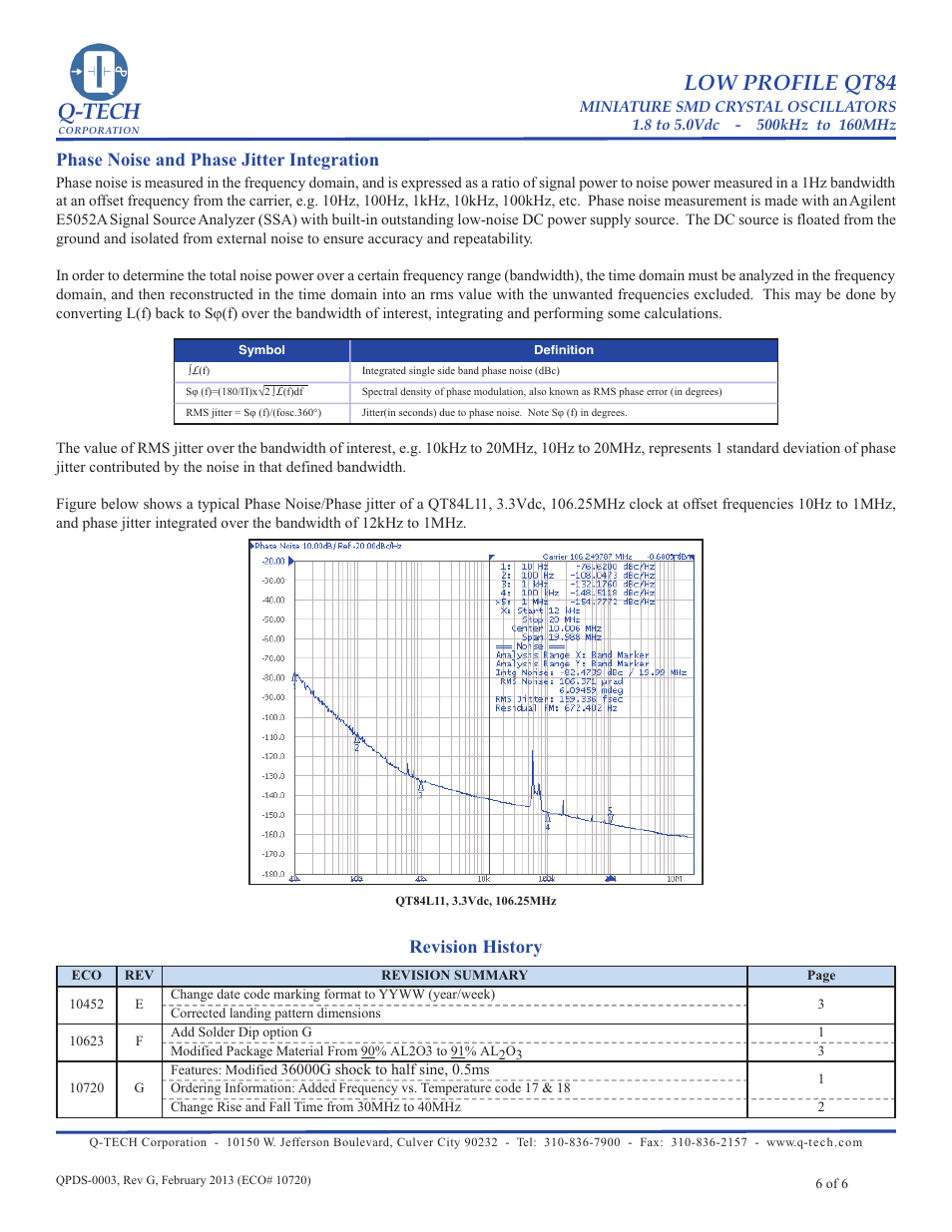 Q-tech, Low profile qt84, Phase noise and phase jitter integration | Revision history | Q-Tech QT84 User Manual | Page 6 / 6