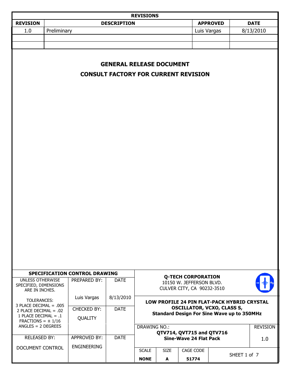Q-Tech QTV716 Sine Wave User Manual | 7 pages
