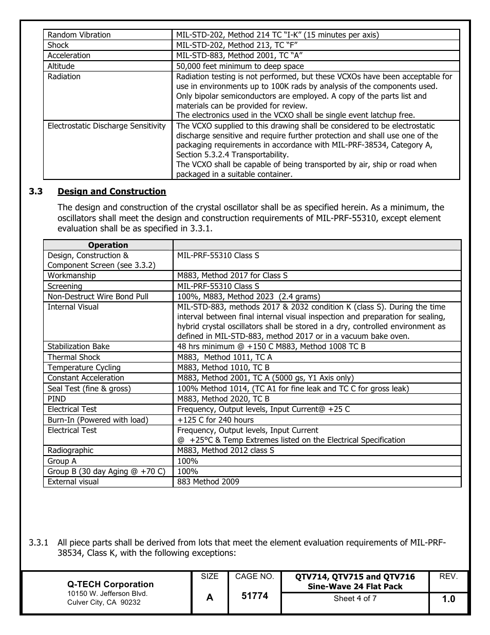 Q-Tech QTV716 Sine Wave User Manual | Page 4 / 7