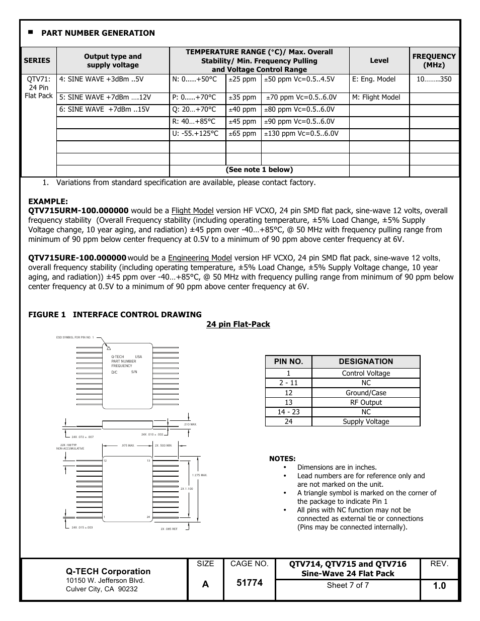 Q-tech corporation | Q-Tech QTV716 Sine Wave User Manual | Page 7 / 7