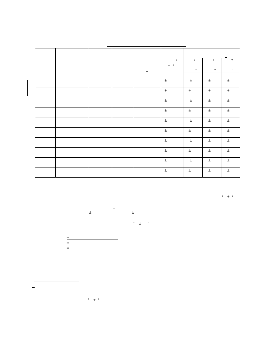 Table i | Q-Tech QT92RD User Manual | Page 3 / 6