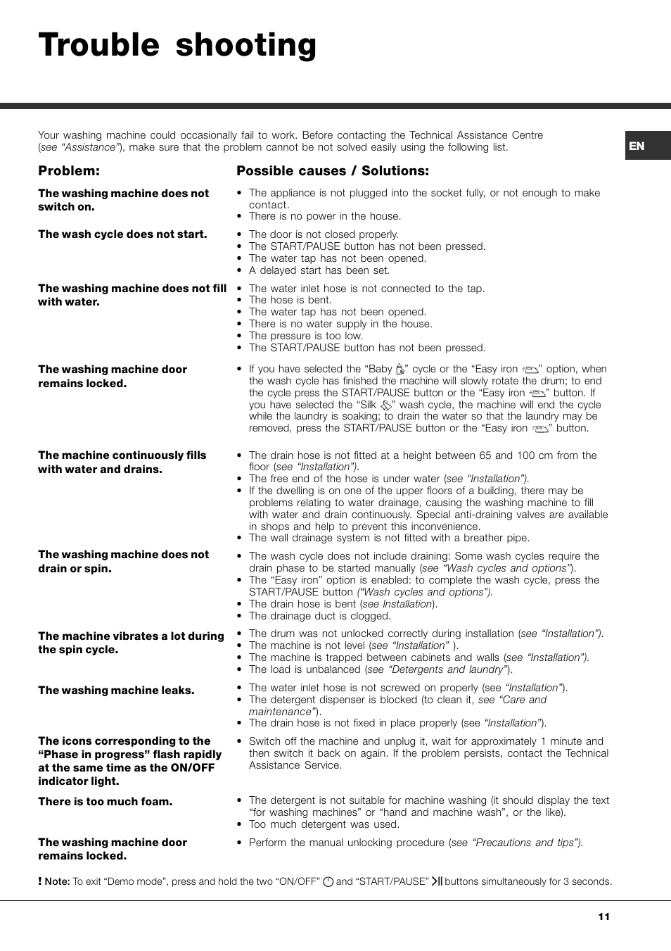 Trouble shooting | Ariston Aqualtis AQ8F 29 U H User Manual | Page 11 / 72