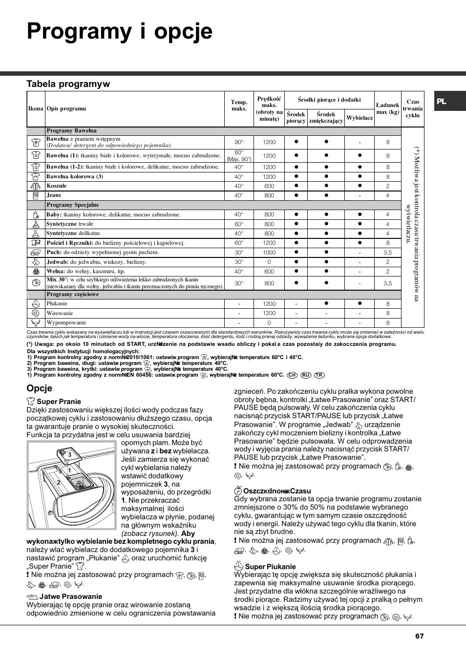 Programy i opcje, Opcje, Tabela programów | Ariston Aqualtis AQ8F 29 U H User Manual | Page 67 / 72