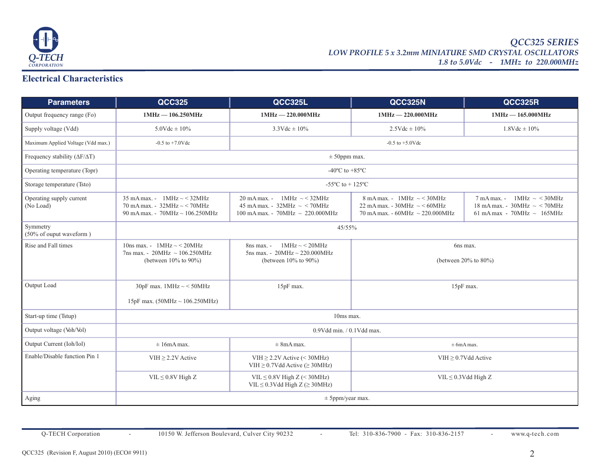 Q-tech, Electrical characteristics qcc325 series | Q-Tech QCC325 User Manual | Page 2 / 4