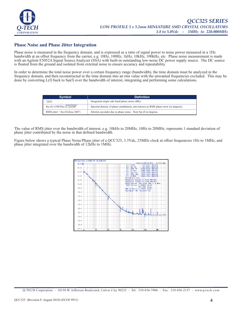 Q-tech, Qcc325 series, Phase noise and phase jitter integration | Q-Tech QCC325 User Manual | Page 4 / 4